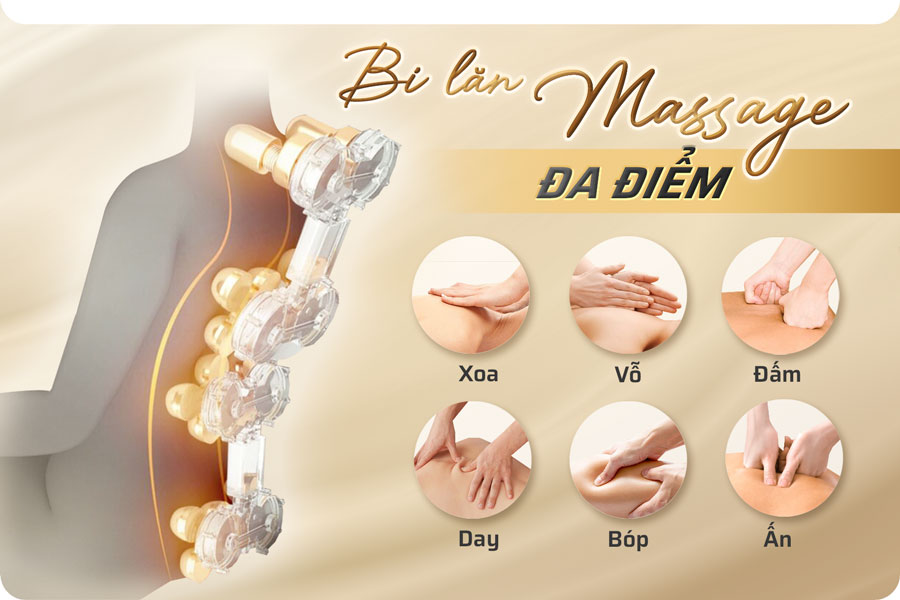 Bi lăn đa điểm xoa, vỗ, đấm, day, bóp, ấn huyệt nhiều vị trí