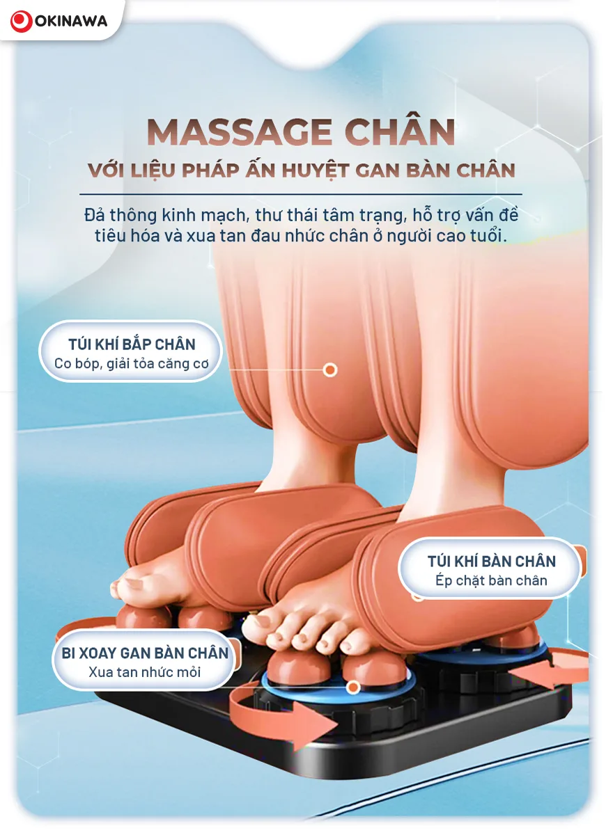 cham-soc-doi-chan-hoan-hao-jpg cham-soc-doi-chan-hoan-hao