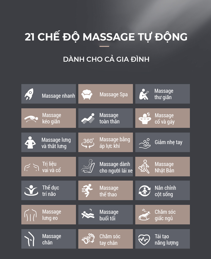 che-do-massage-tu-dong-ghe-massage-fuji