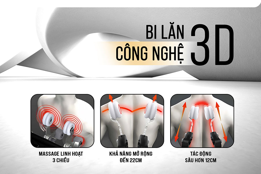 Công nghệ bi lăn 3D