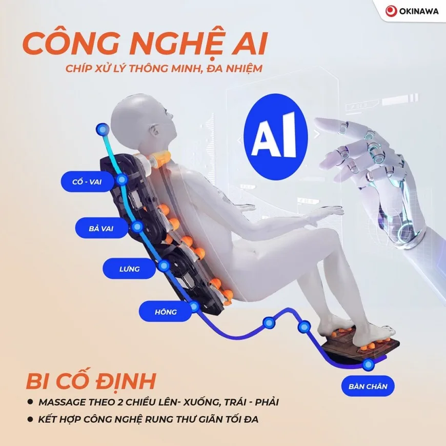 ghe-massage-okinawa-os-191-cong-nghe-ai-1080x1080-1-jpg ghe-massage-okinawa-OS-191-cong-nghe-AI