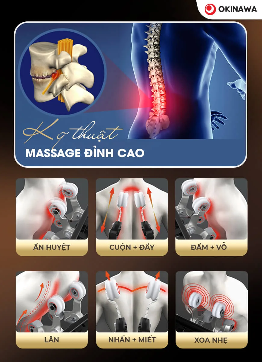 ghe-massage-okinawa-os-322-chuyen-sau-jpg ghe-massage-okinawa-os-322