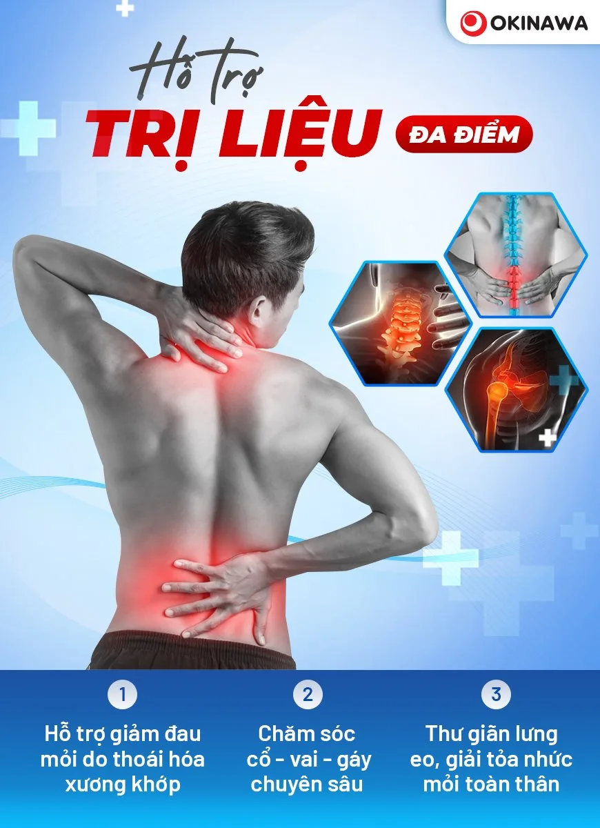 ghe-massage-toan-than-ho-tro-tri-lieu-xuong-khop-jpg-3 ghe-massage-toan-than-ho-tro-tri-lieu-xuong-khop