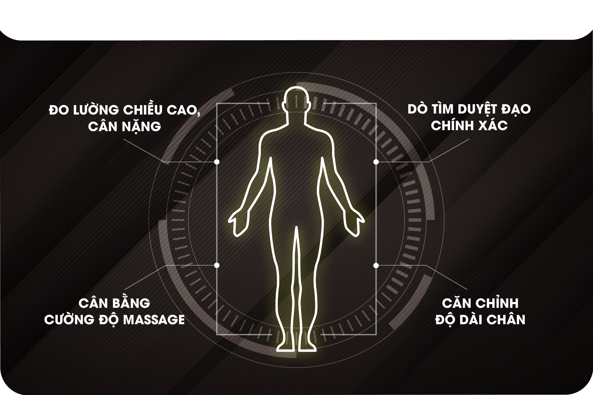 công nghệ dò quét và đo lường được chiều cao, cân nặng của người dùng