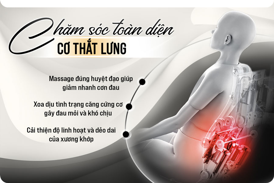 Ghế massage thắt lưng
