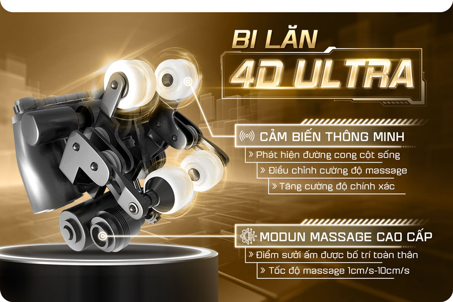 lorikeet_fjs99_3 Ghế massage FUJILUX FJS99 tiên phong ứng dụng công nghệ bi lăn 4D Ultra