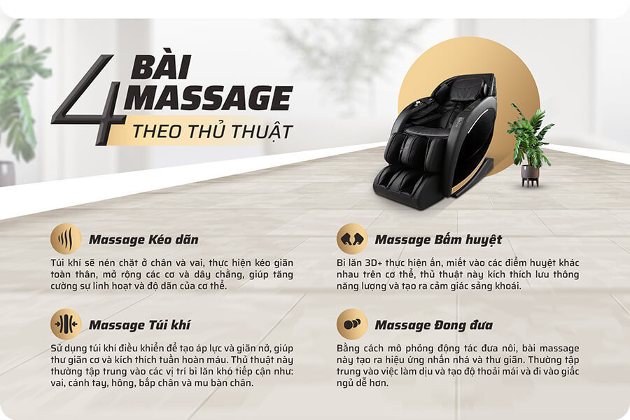 4 chế độ massage tự động theo từng thủ thuật